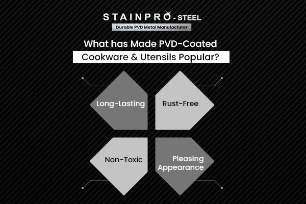what has made PVD-Coated cookware & utensils popular
