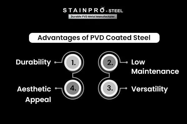 Advantages of pvd-coated steel furniture